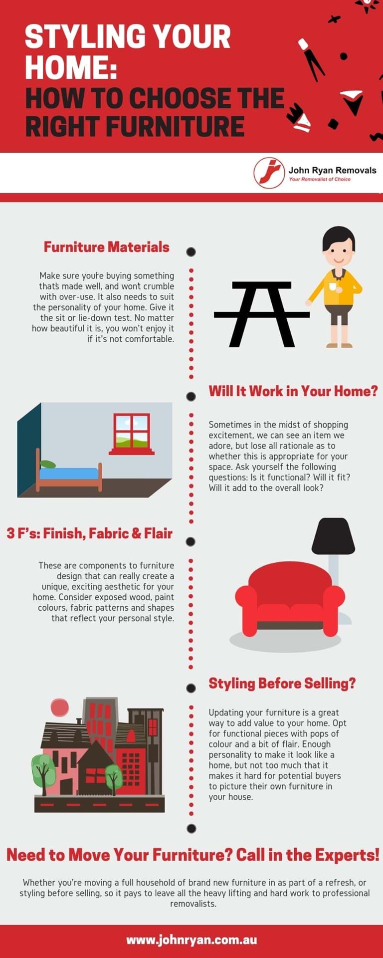 How to choose the right furniture